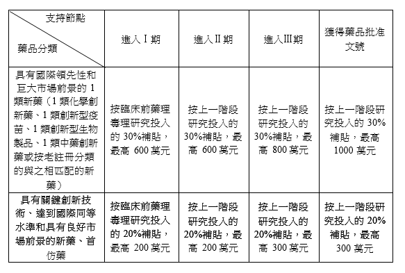 表1.png
