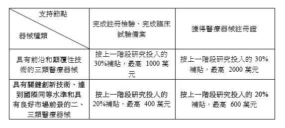 表2.png